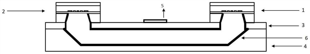 A kind of miniaturized fully integrated ndir gas sensor and its preparation method