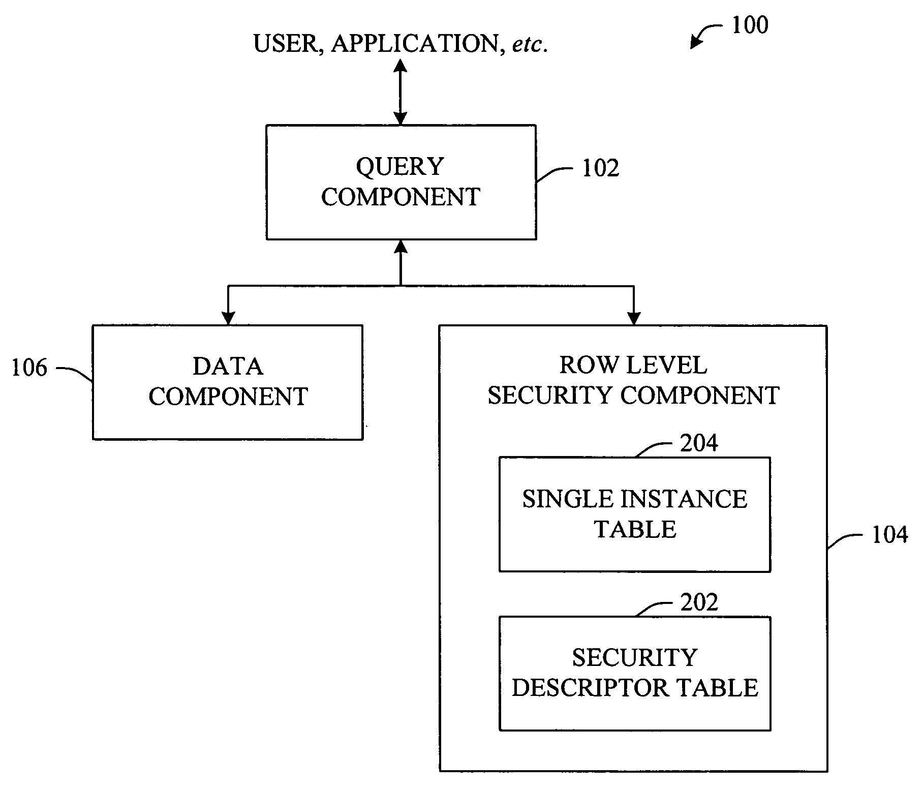 Discoverability and enumeration mechanisms in a hierarchically secure storage system