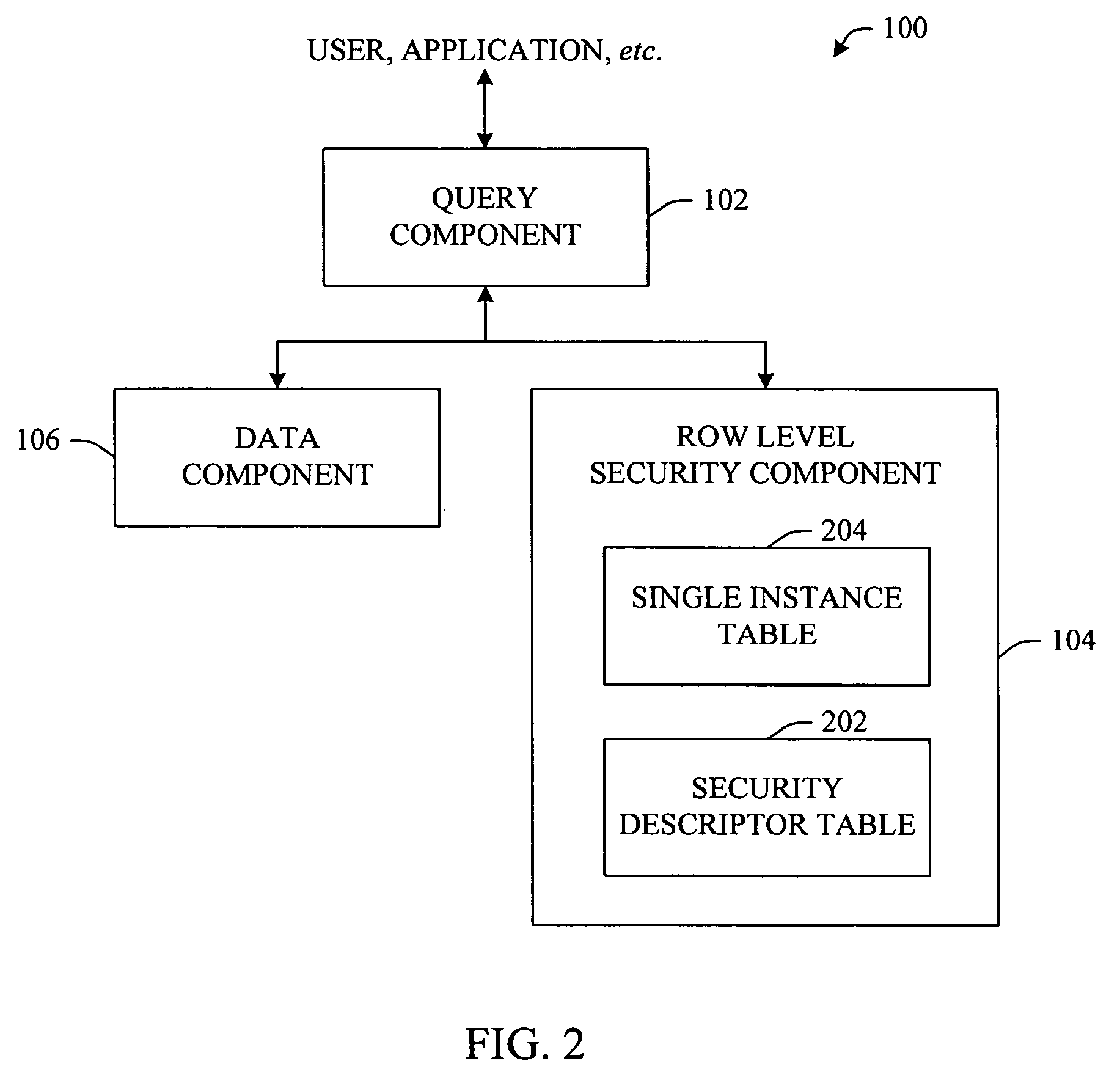 Discoverability and enumeration mechanisms in a hierarchically secure storage system
