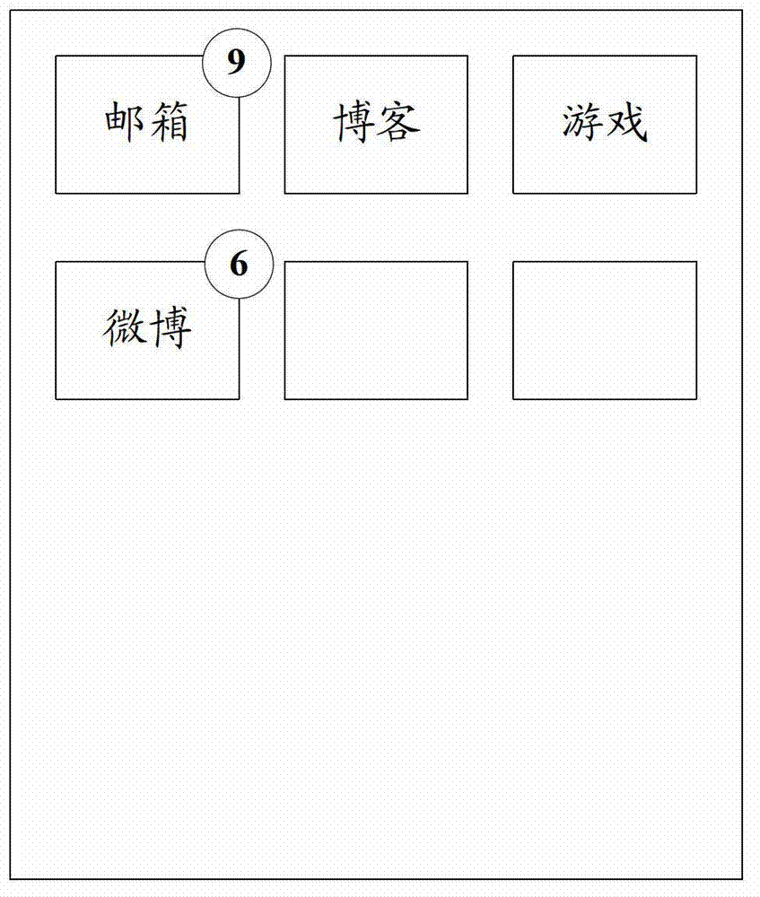 A method, related equipment and system for realizing application message reminder