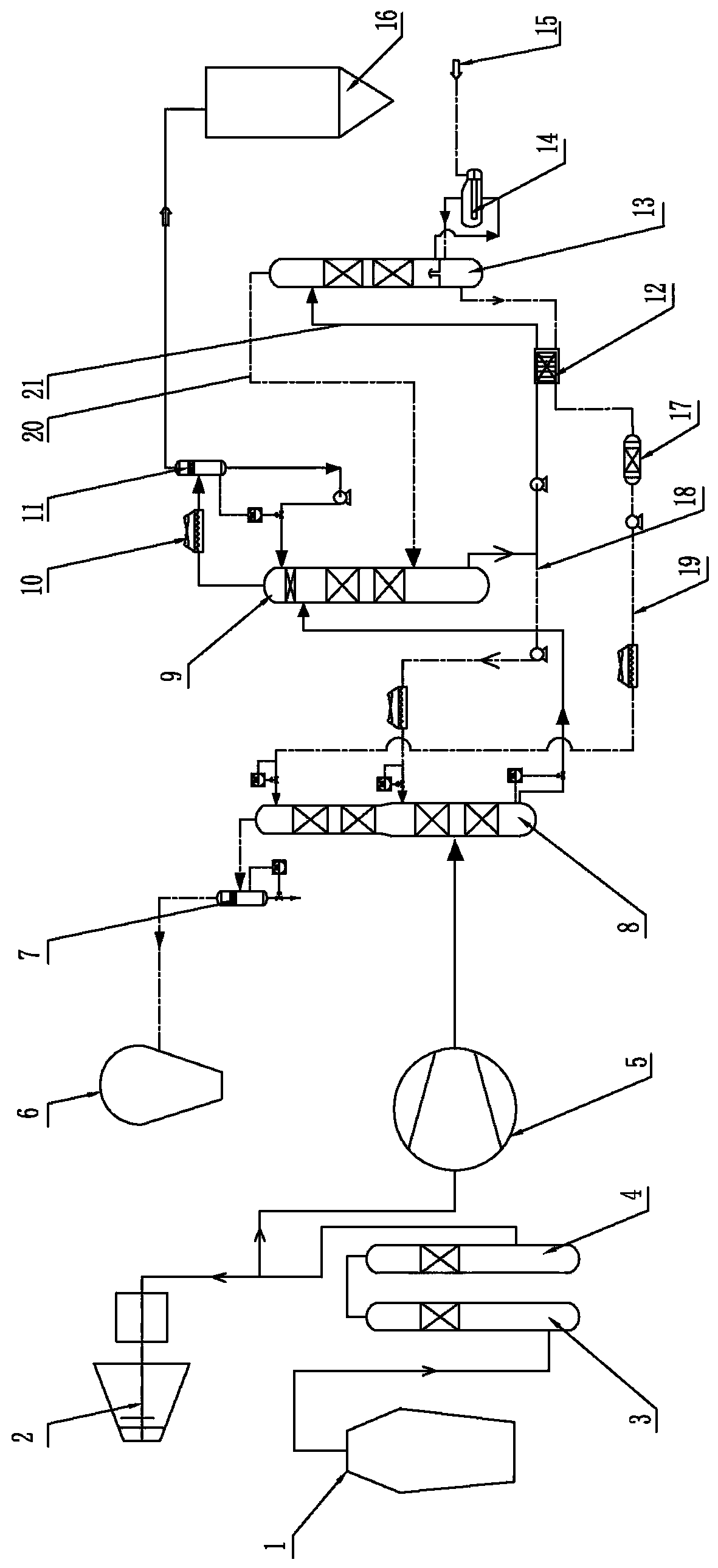 Device for removing CO2 from European smelting furnace gas