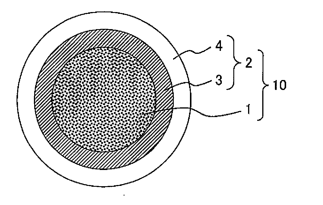 Magnesium diboride superconducting wire and method for manufacturing same