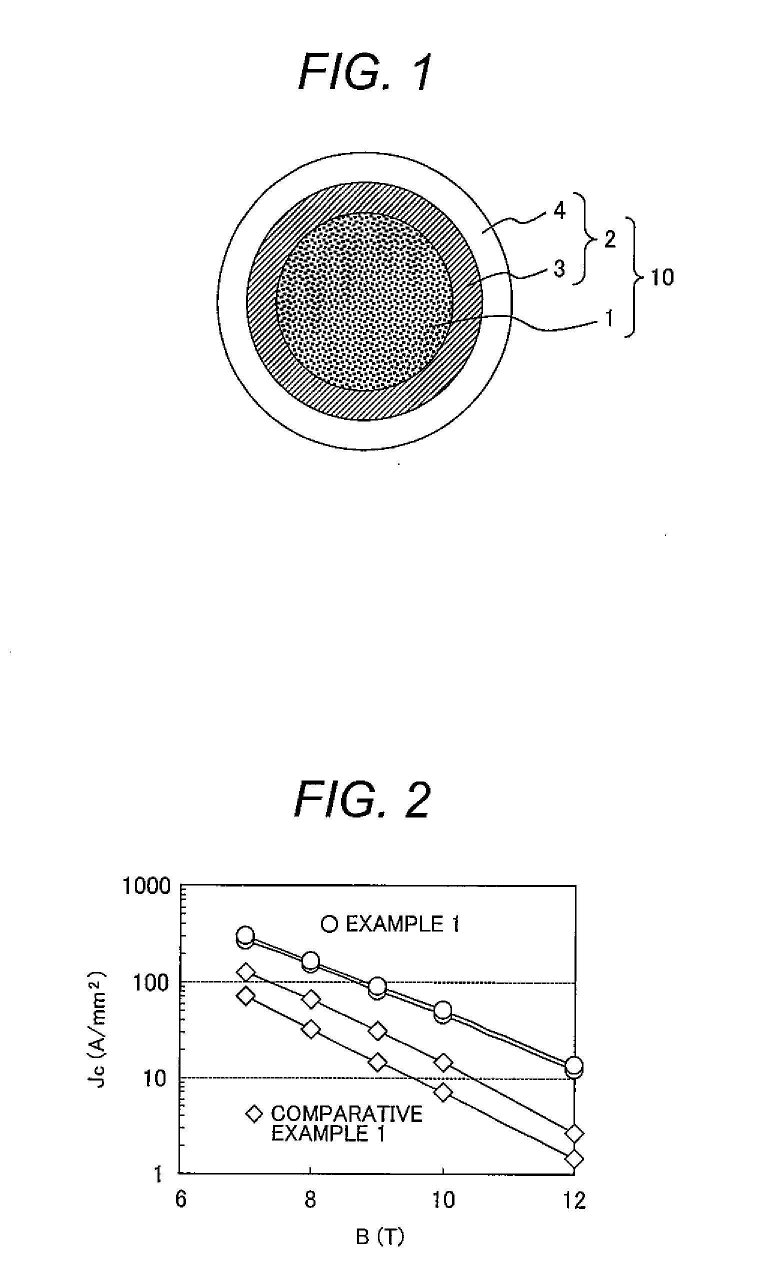 Magnesium diboride superconducting wire and method for manufacturing same