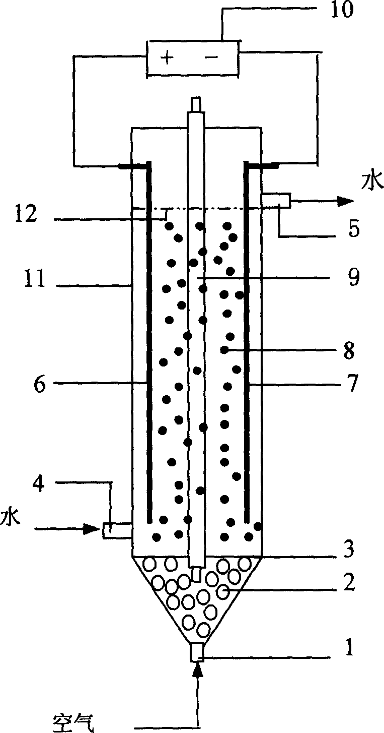 Photoelectrocatalysis and oxidation device for treating organic substance in water