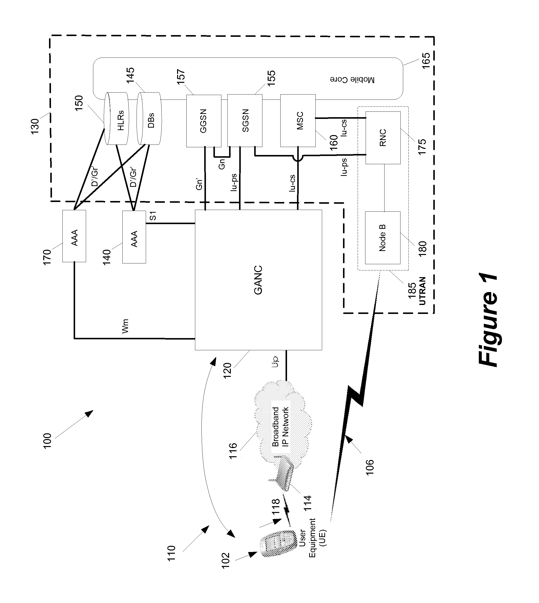 Method and apparatus for securing communication between an access point and a network controller
