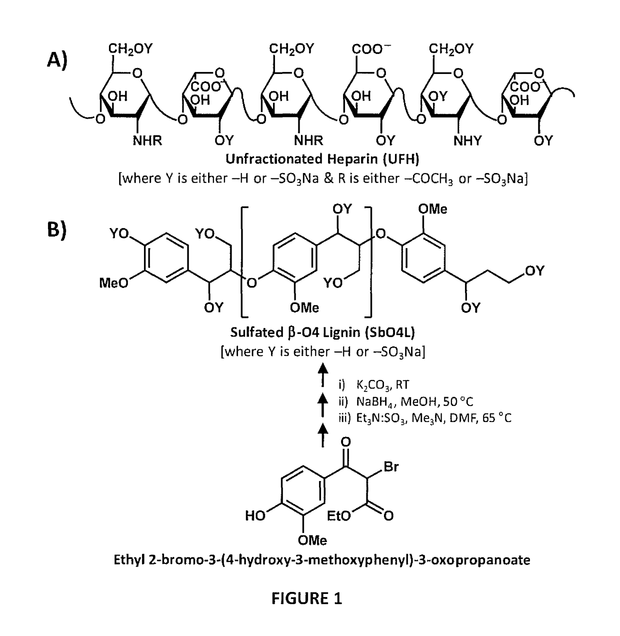 Sulfated beta-O4 low molecular weight lignins