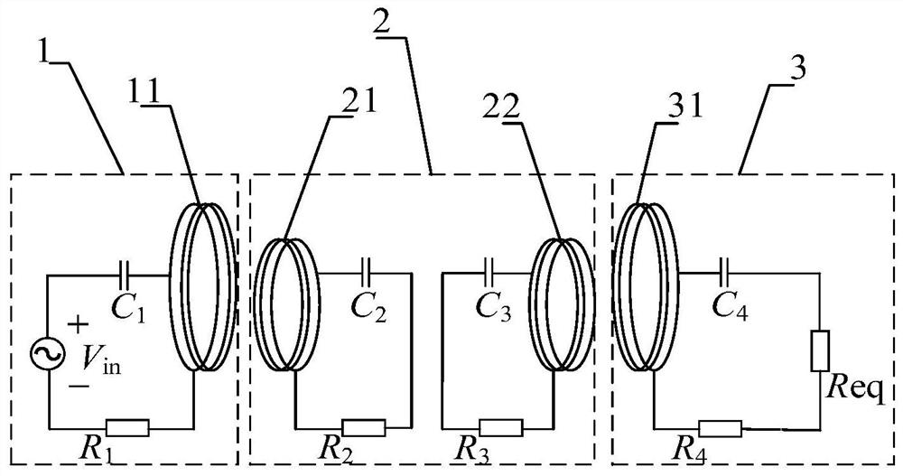 Long-distance WPT system multi-relay coil coupling structure optimization method and device