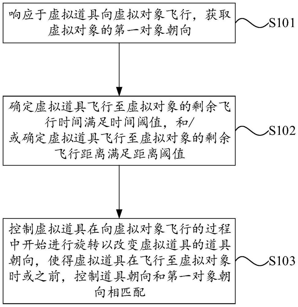 Virtual prop control method, device and equipment in game, and storage medium