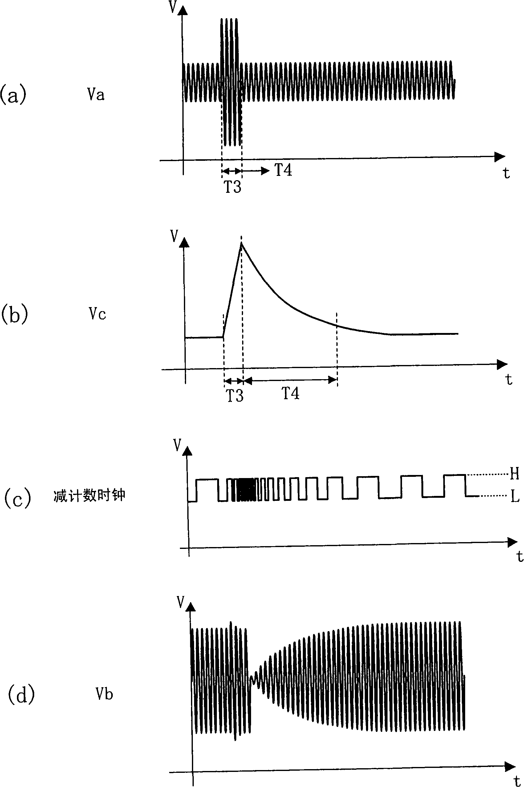 Automatic gain control circuit