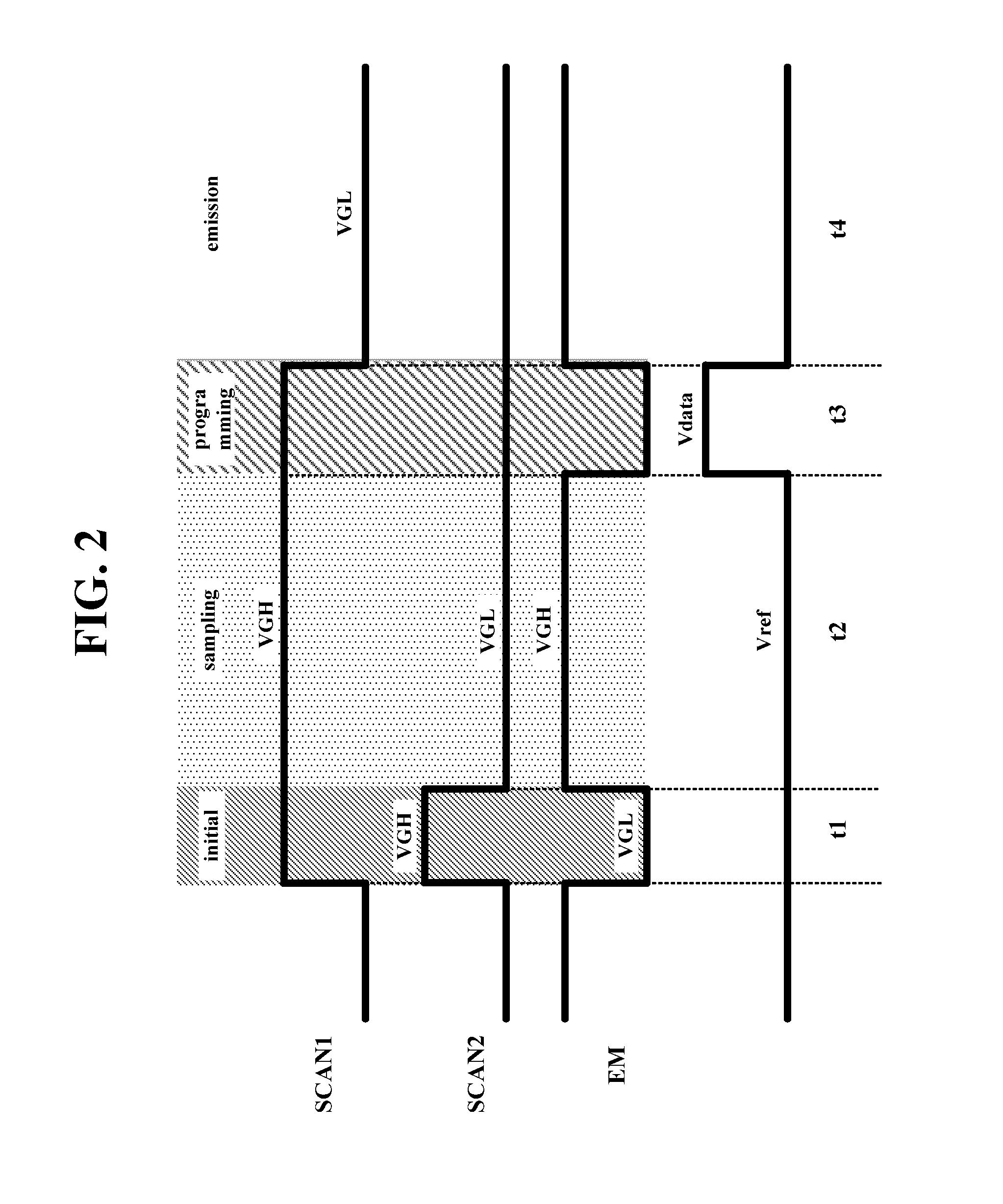 Organic light emitting diode display device and method for driving the same