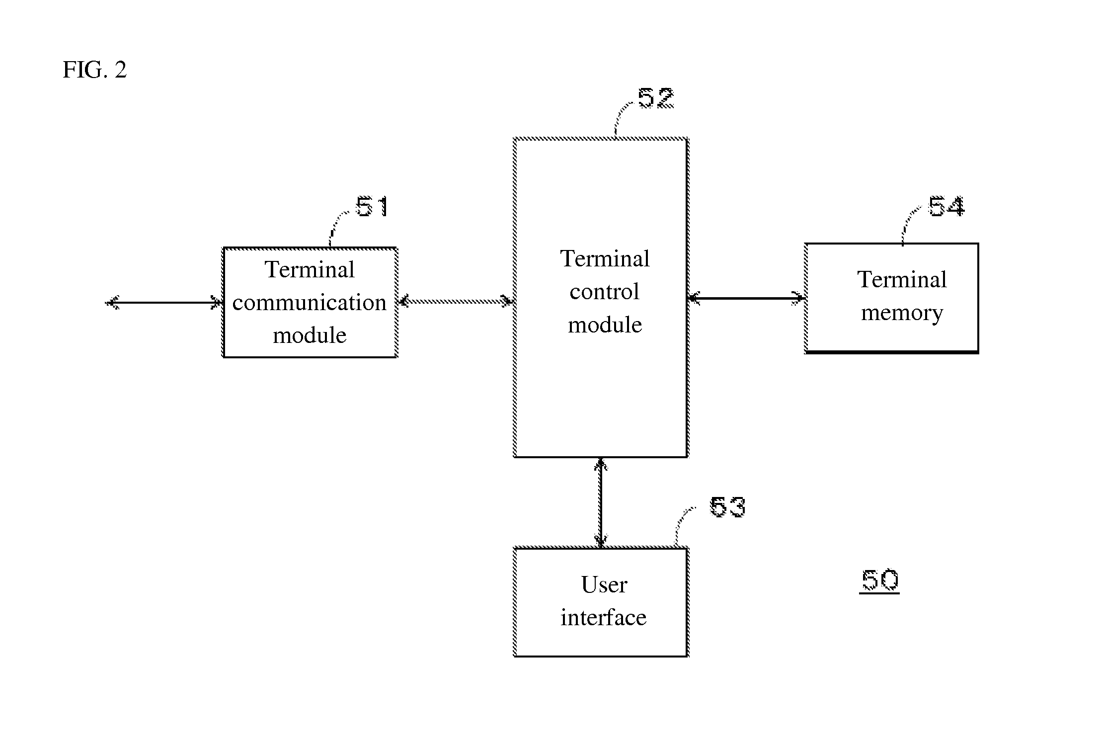 Server device, software program, and system