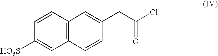 Process for preparing self-dispersible coloring agent using lewis acids and ink composition comprising the coloring agent