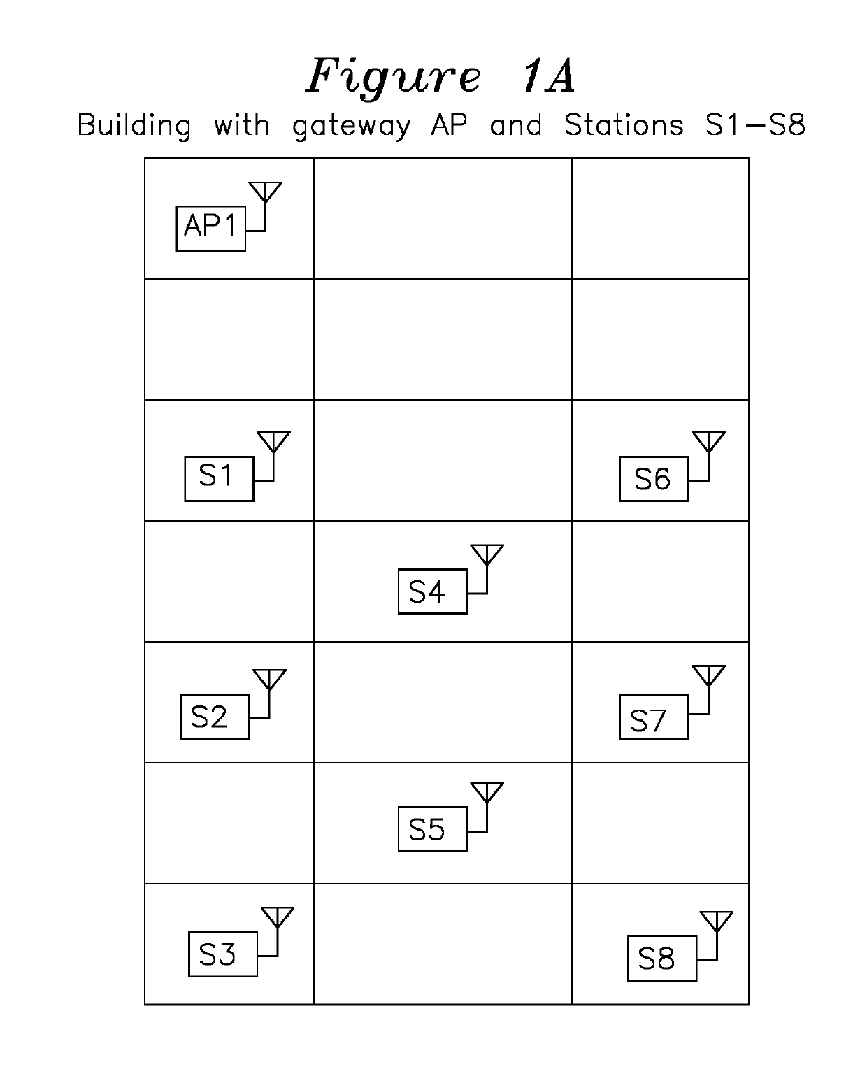 Ultra Low Power Mesh Network