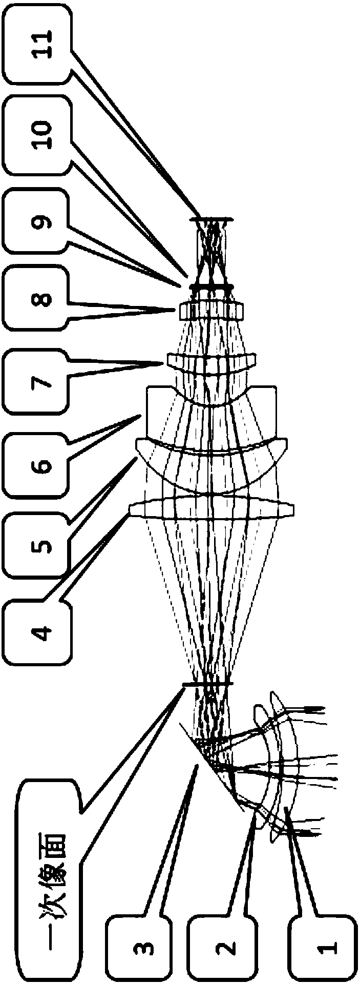 Medium-wave infrared searching and tracking lens based on compensating mirror