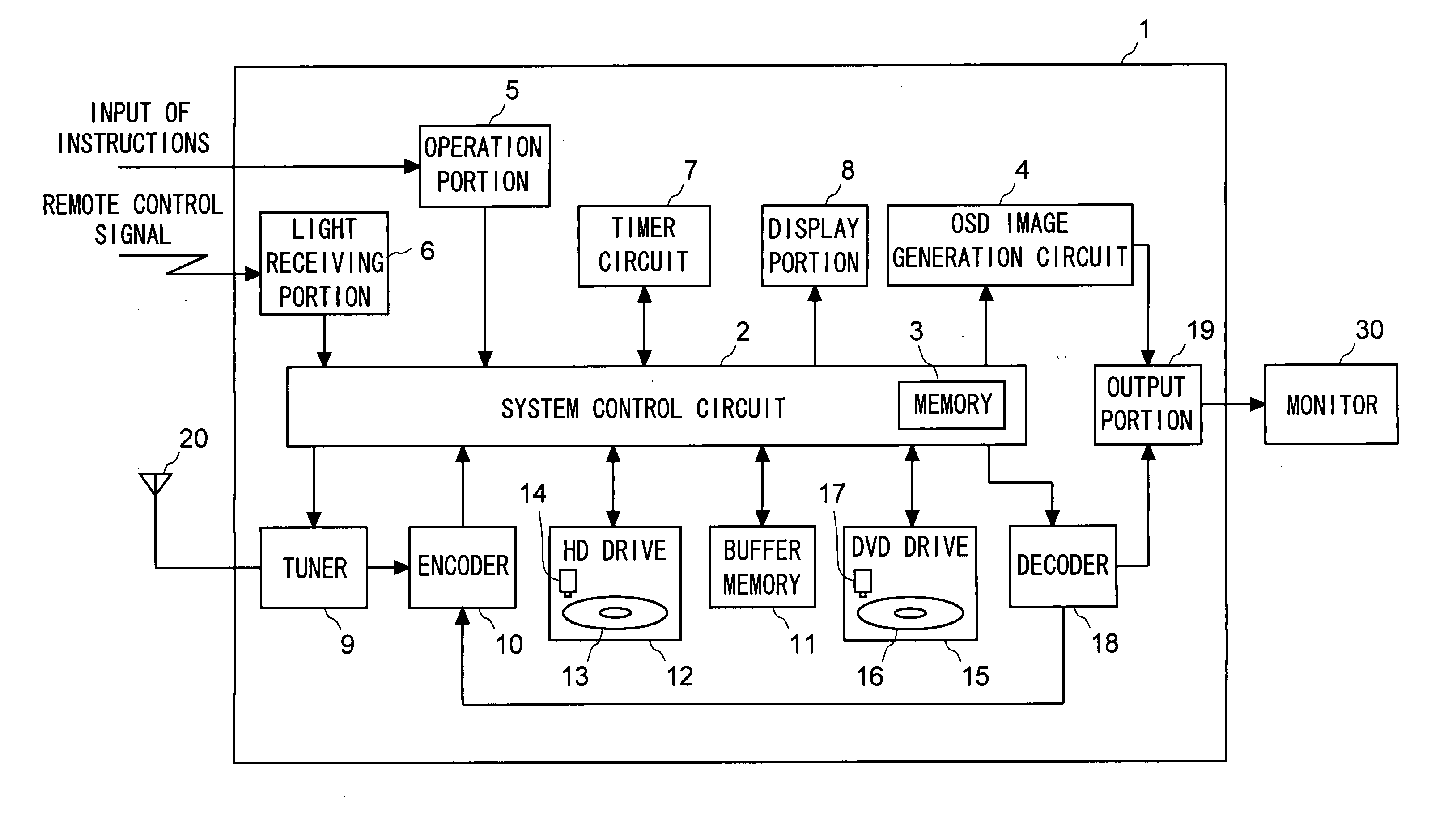 Moving image processing apparatus