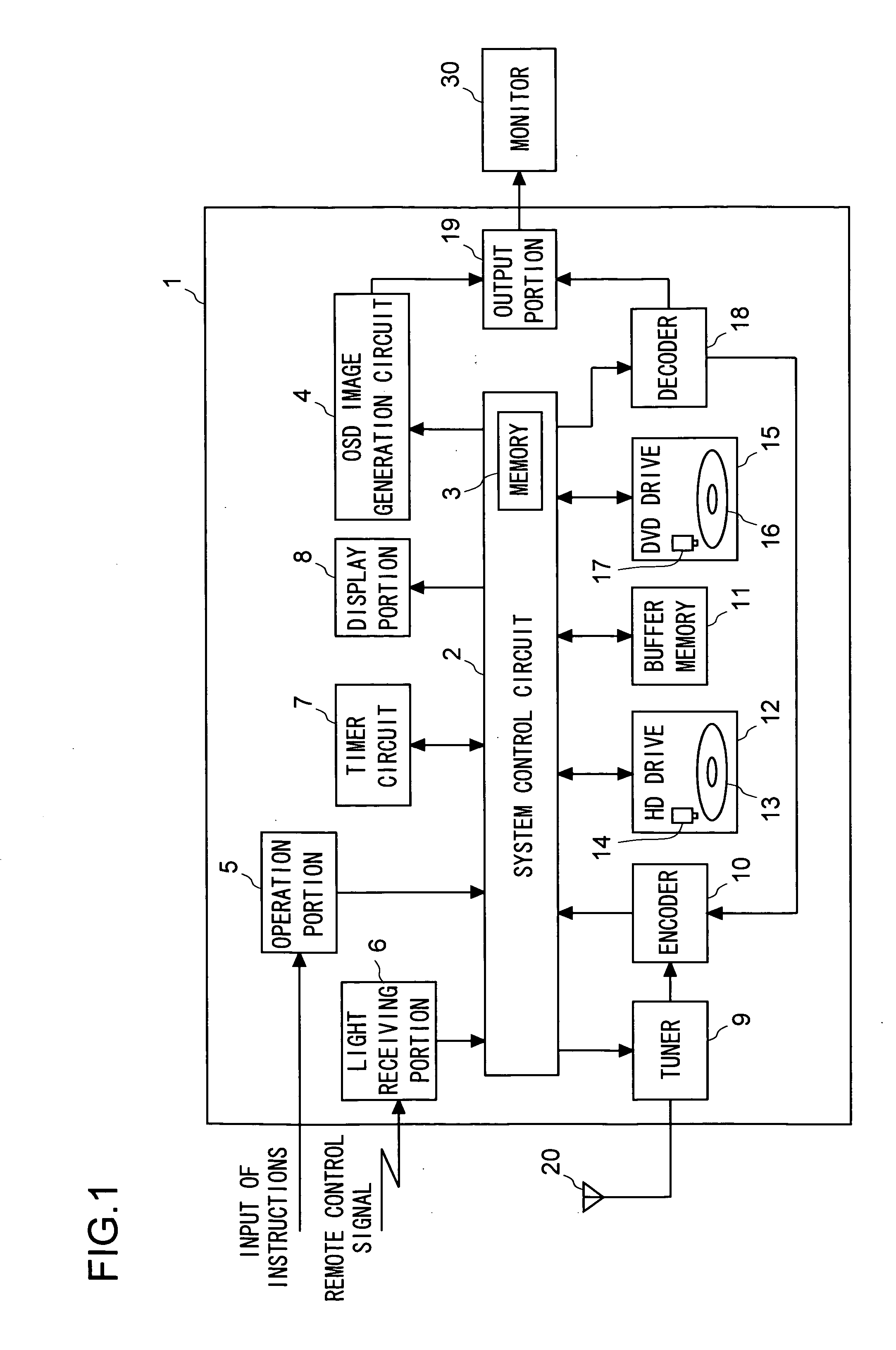 Moving image processing apparatus