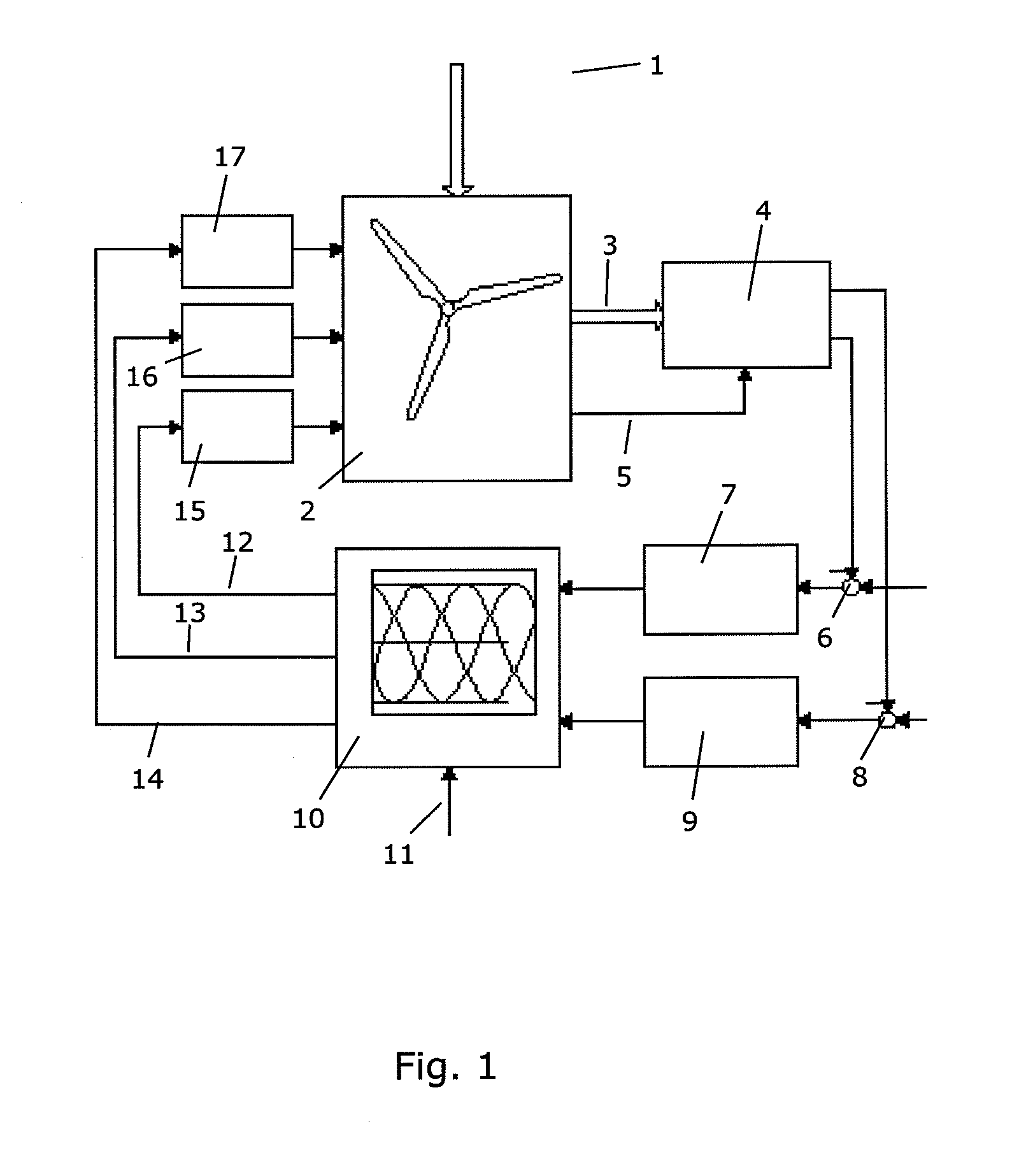 Method for evaluating performance of a system for controlling pitch of a set of blades of a wind turbine