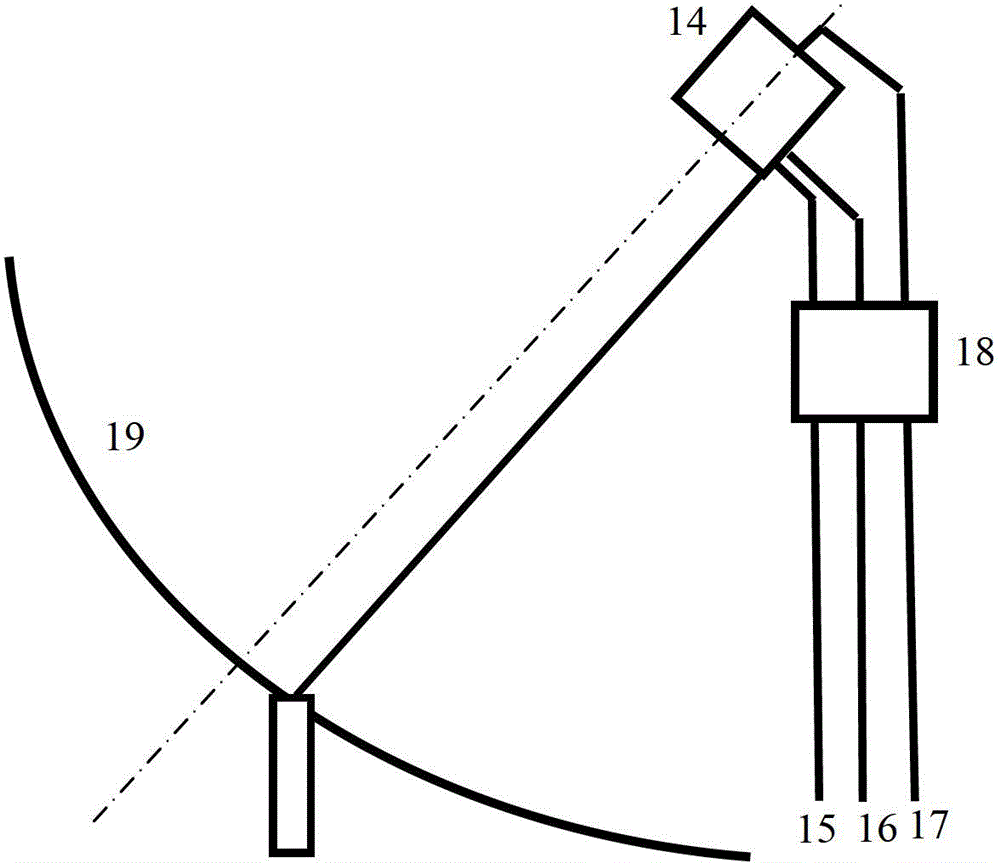 Solar energy thermochemistry hybrid energy storage device and method