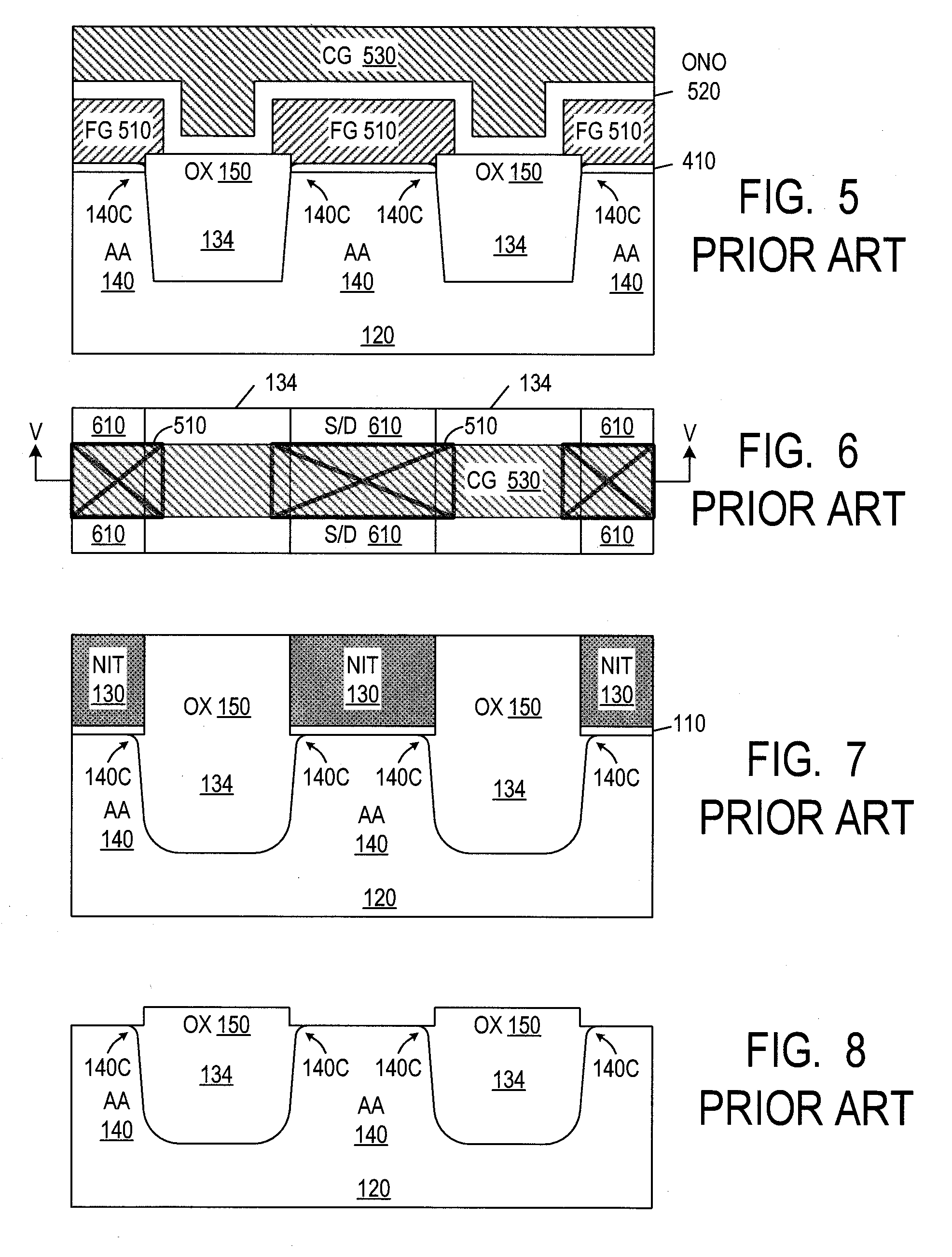 Use of chlorine to fabricate trench dielectric in integrated circuits