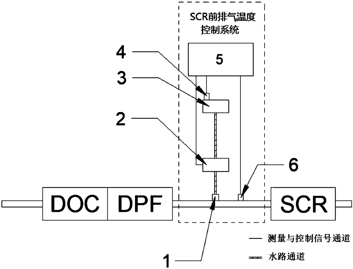 Diesel engine aftertreatment device and SCR front exhaust gas temperature control system thereof