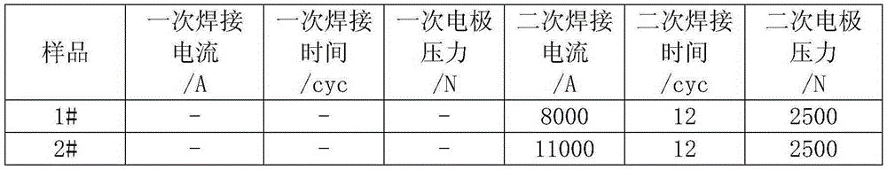 Spot welding method of galvanized steel sheets