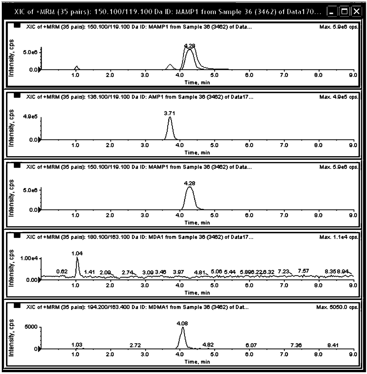 Method for simultaneously detecting 12 kinds of basic poisons in hair