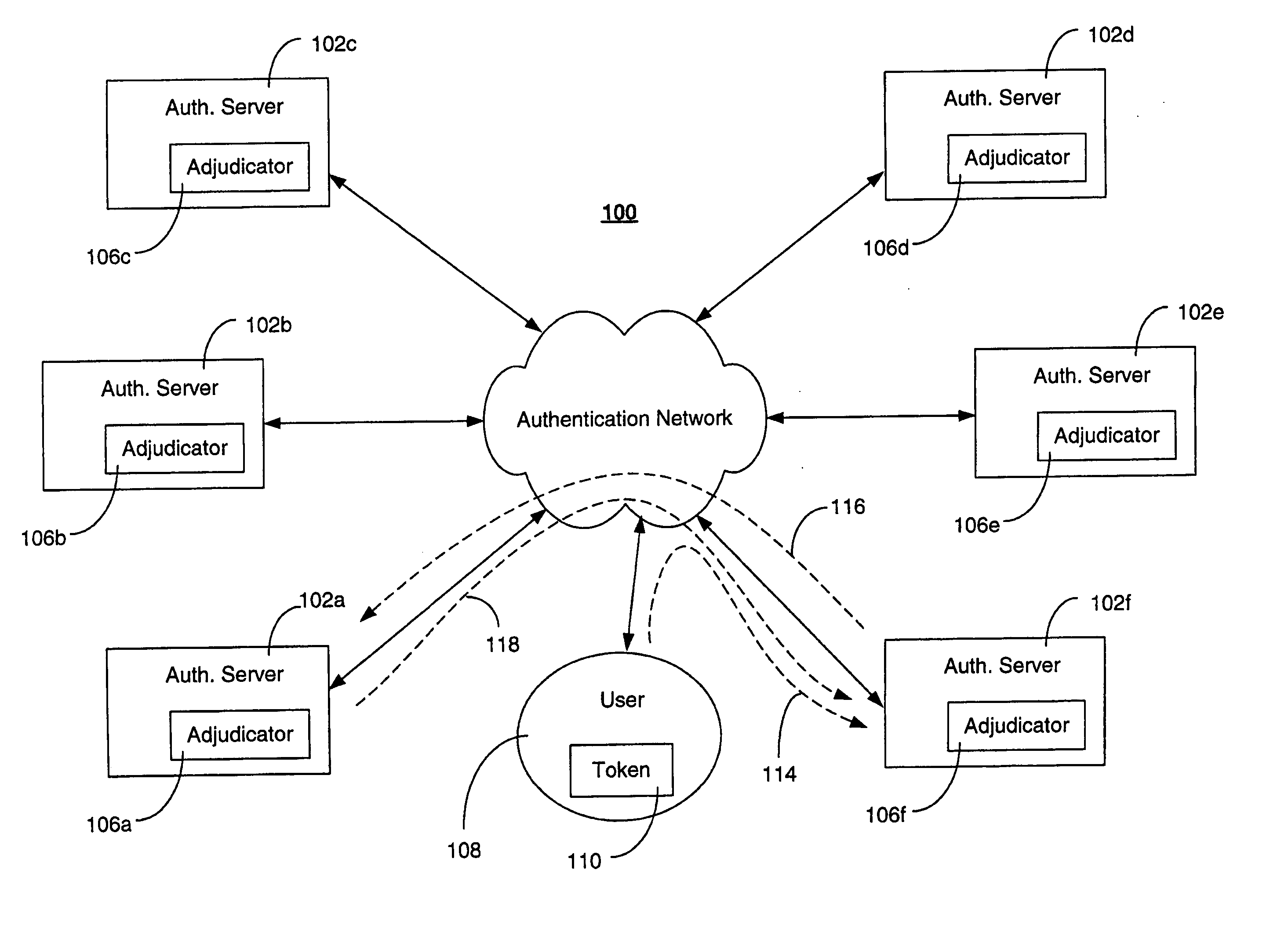Detecting and preventing replay in authentication systems
