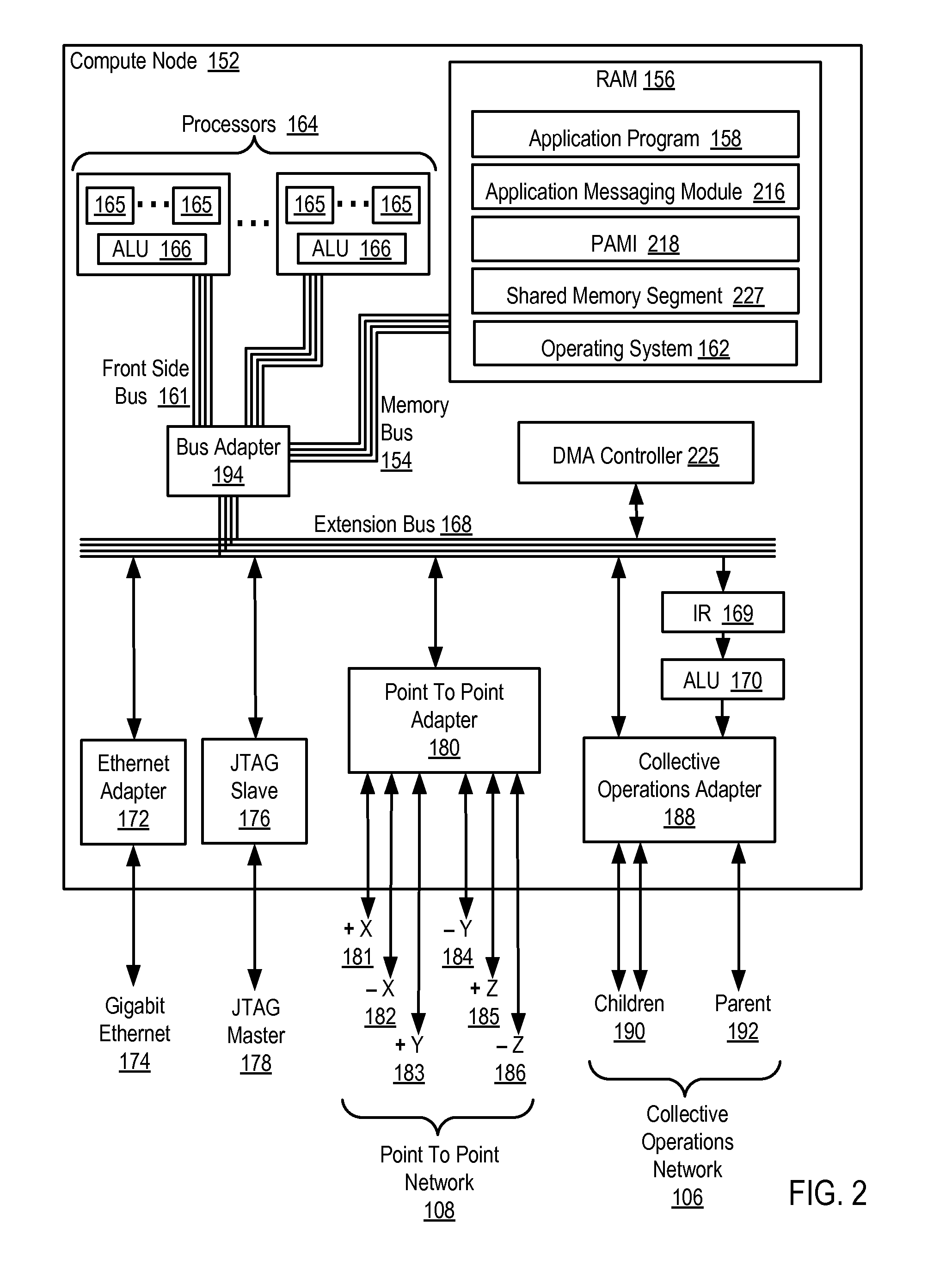 Fencing Direct Memory Access Data Transfers In A Parallel Active Messaging Interface Of A Parallel Computer