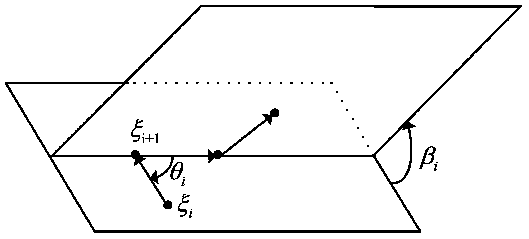 Prediction method of protein three-dimensional structure based on bsa-ts algorithm