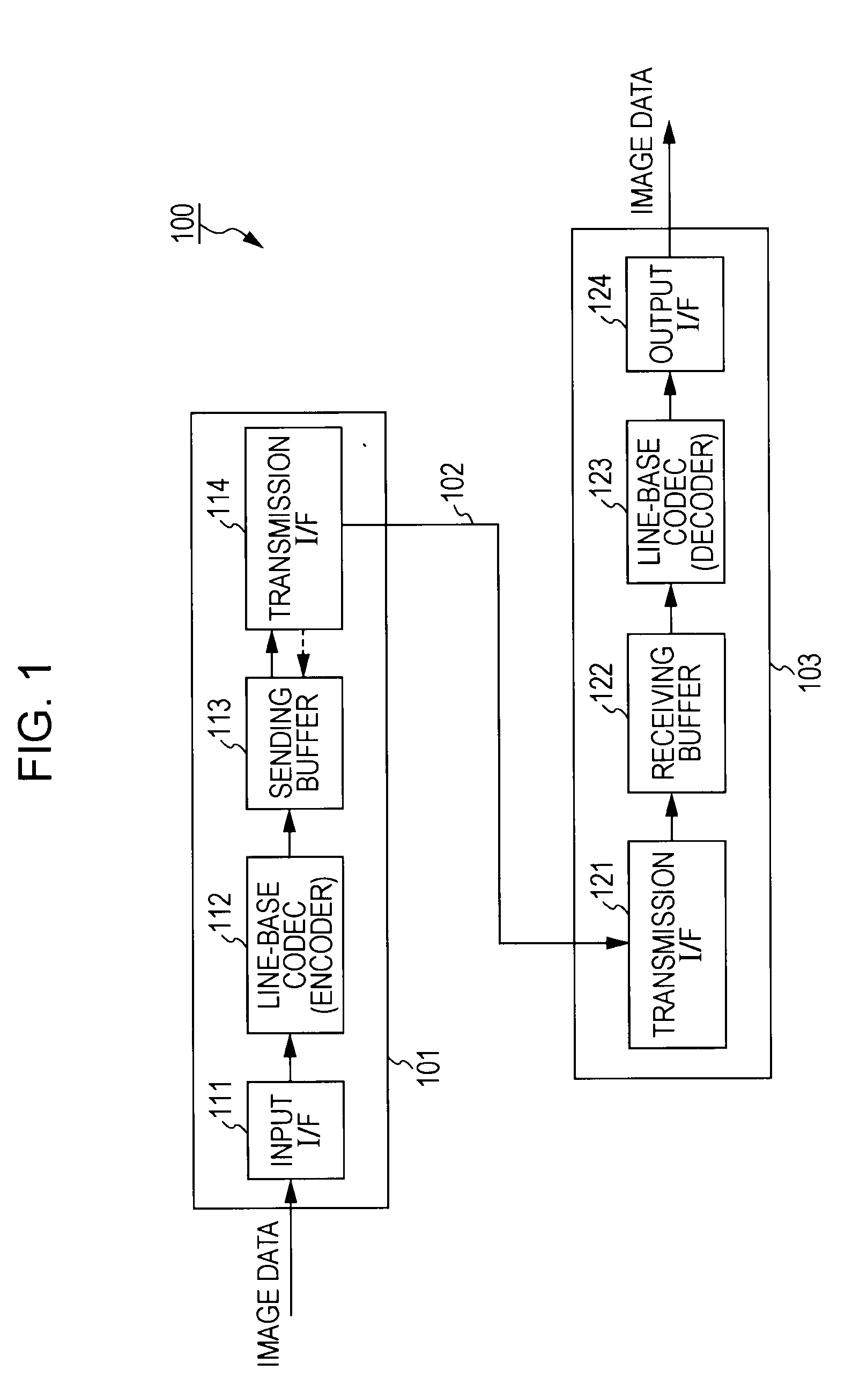 Information processing apparatus and method