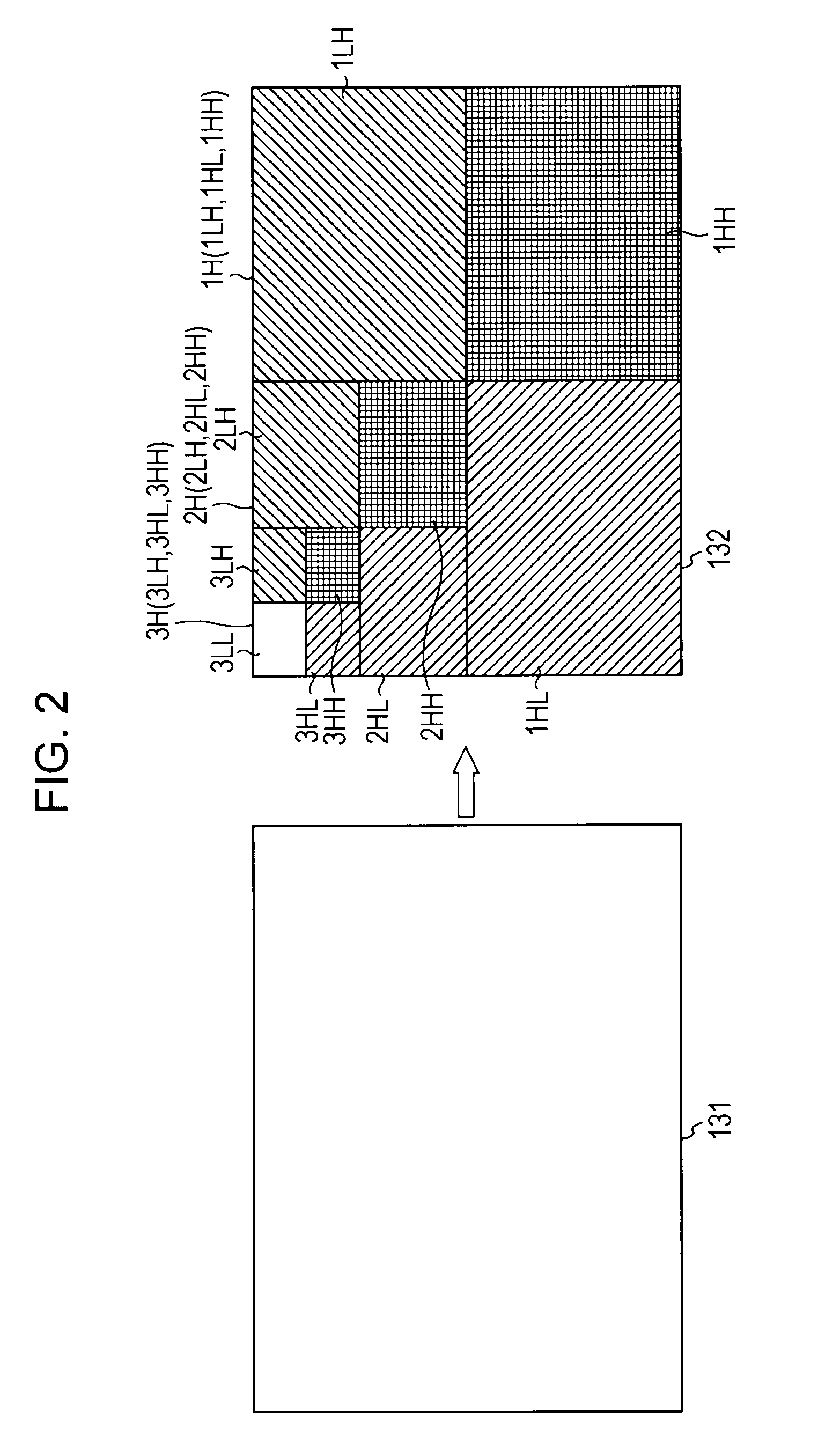 Information processing apparatus and method