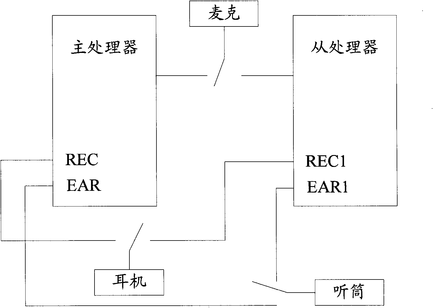 Method and terminal for realizing call recording