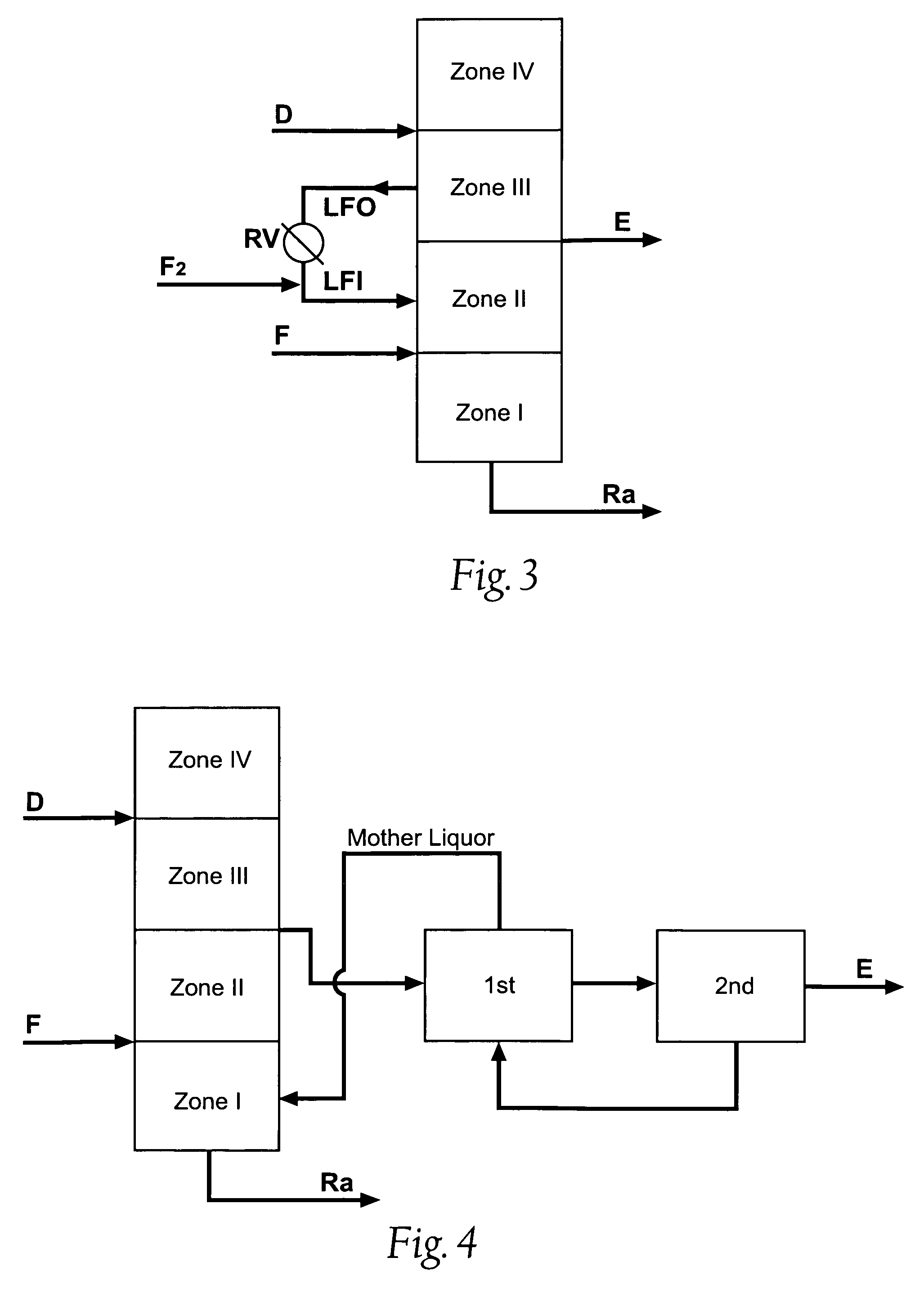 Simulated moving bed adsorptive separation process for handling multiple feedstocks