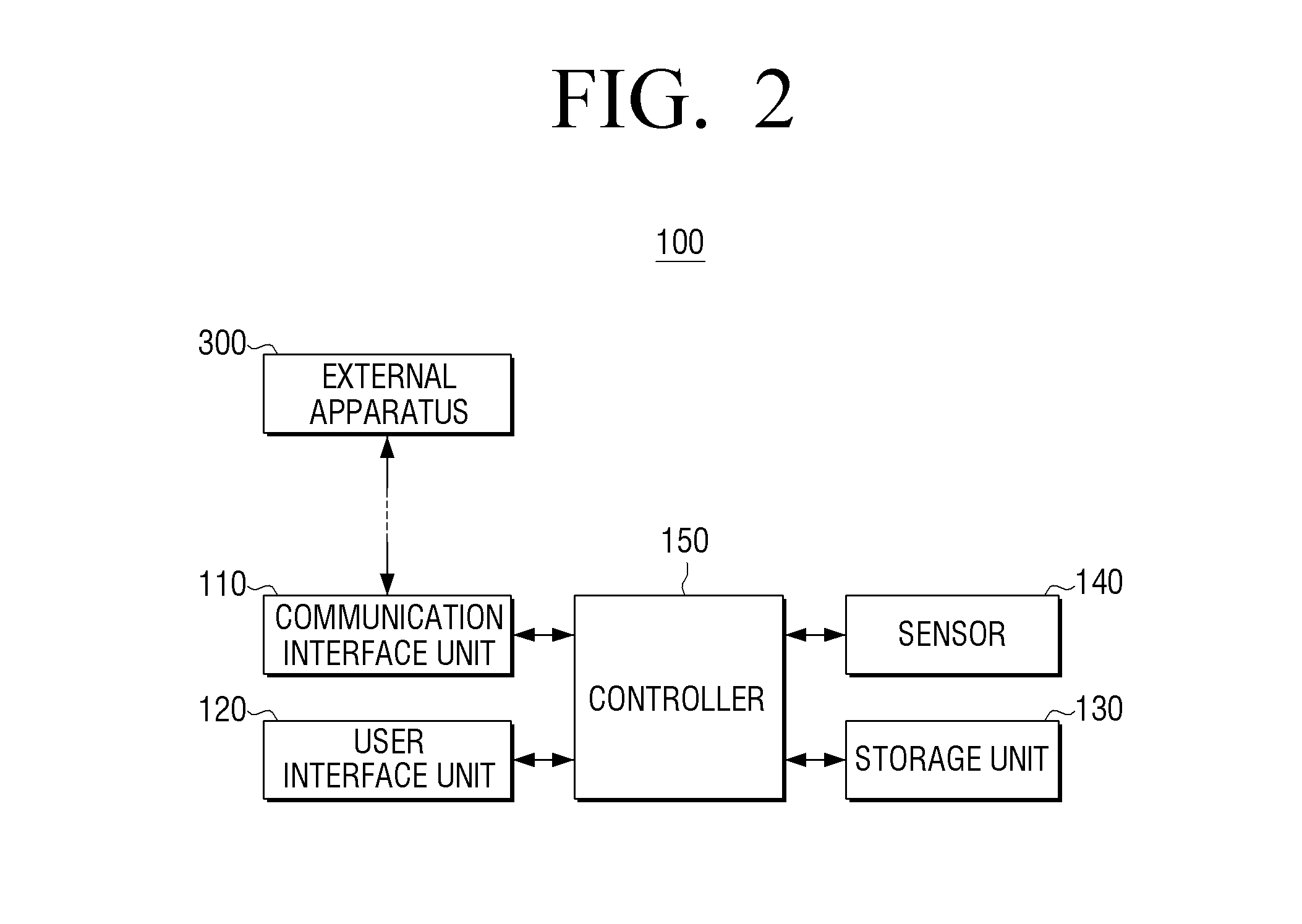 Electronic apparatus, method of controlling the same and non-transitory computer-readable recording medium