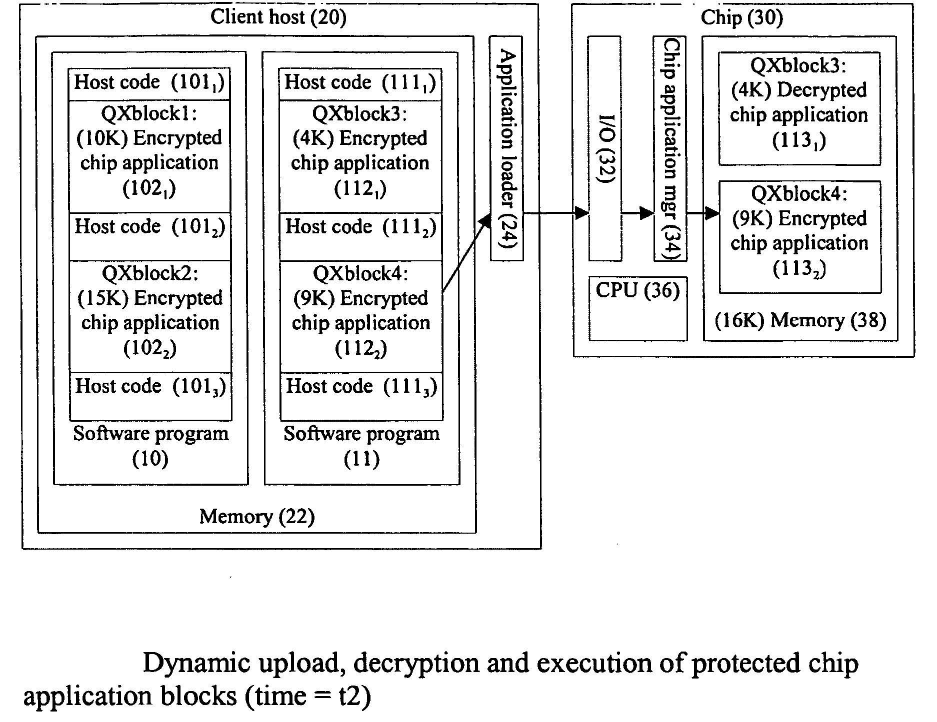 Process for compiling and executing software applications in a multi-processor environment
