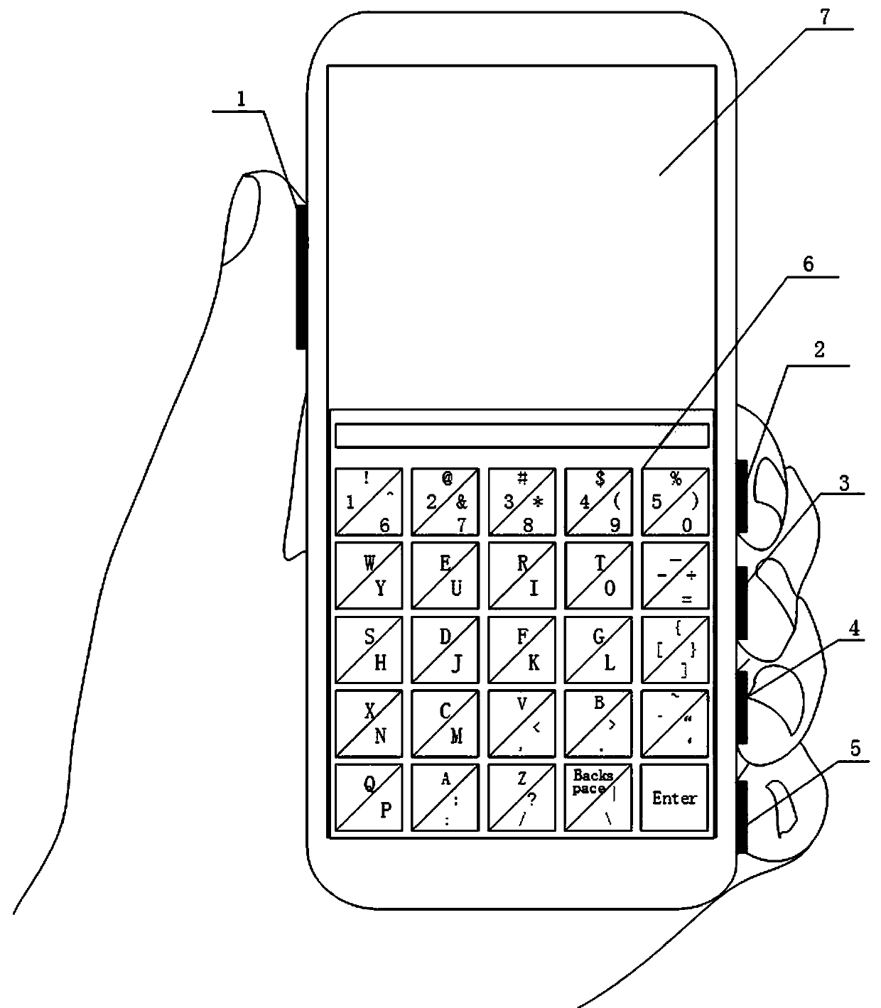 Double-hand operation keypad based on mobile equipment