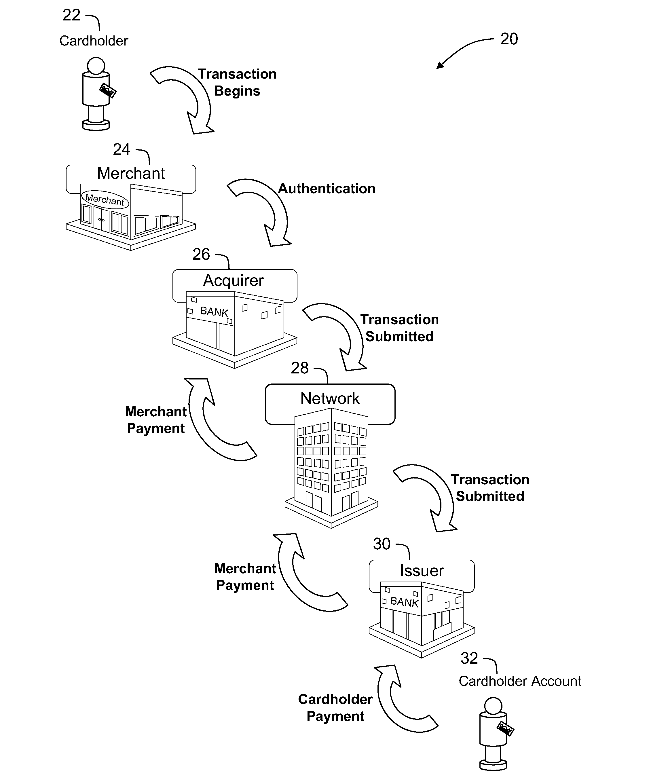 Methods and systems for indirectly retrieving account data from data storage devices