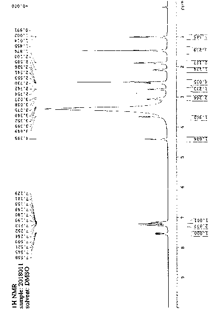 Method for preparing bilastine