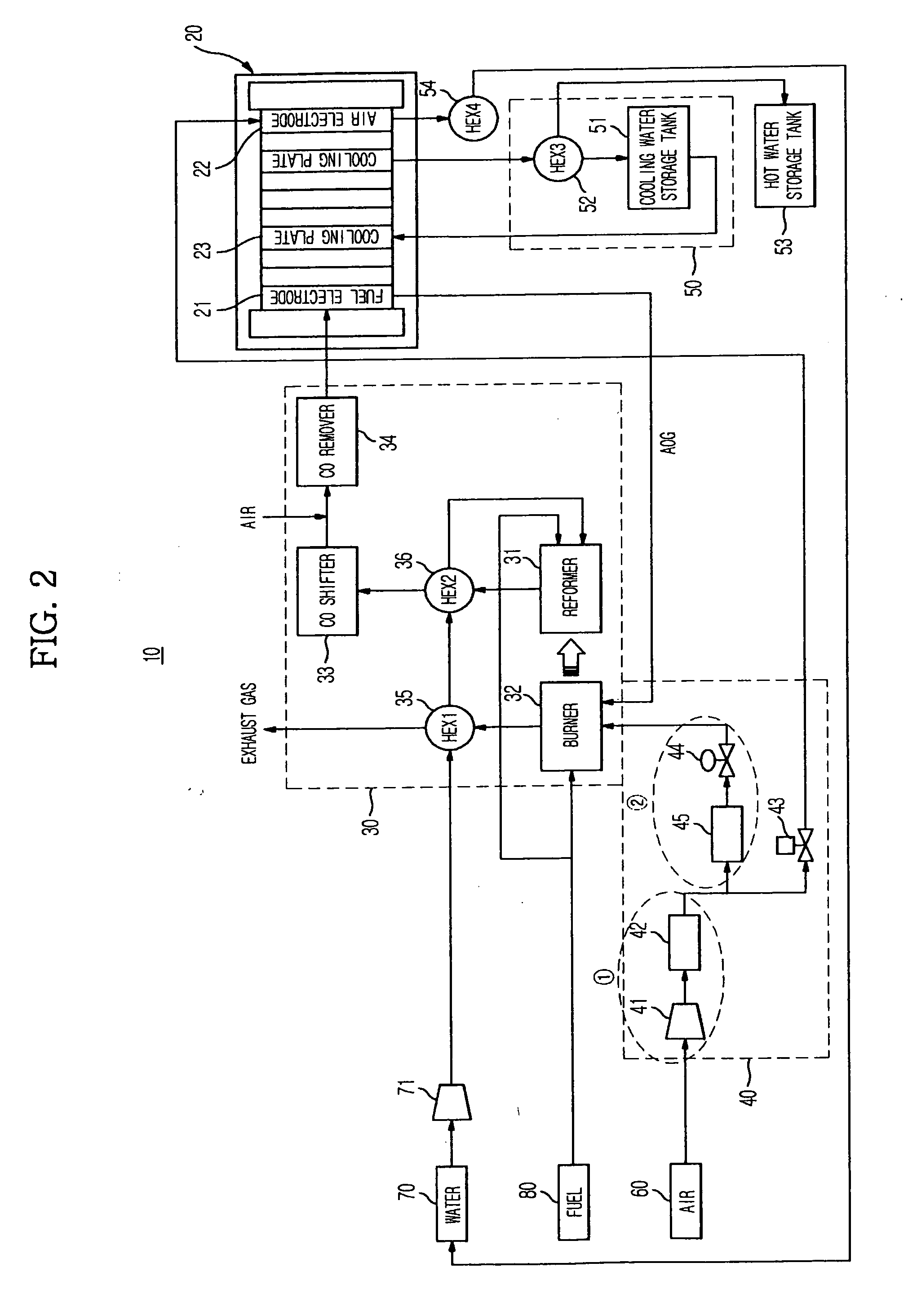 Fuel cell system and air supply method thereof