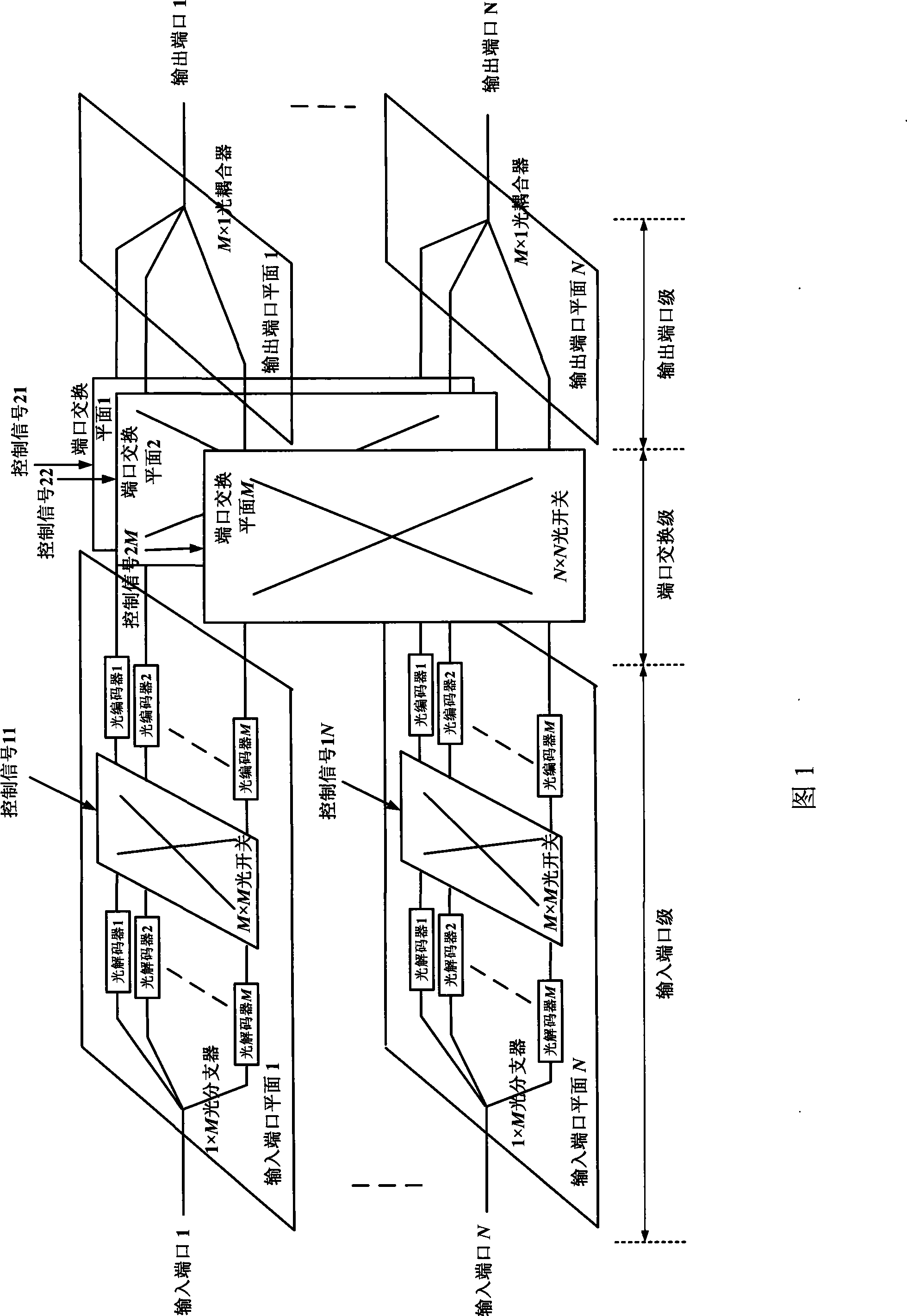 Light packet switching structure based on light code division multiplexing