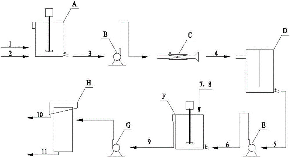 Separation method of coal slurry difficult to float