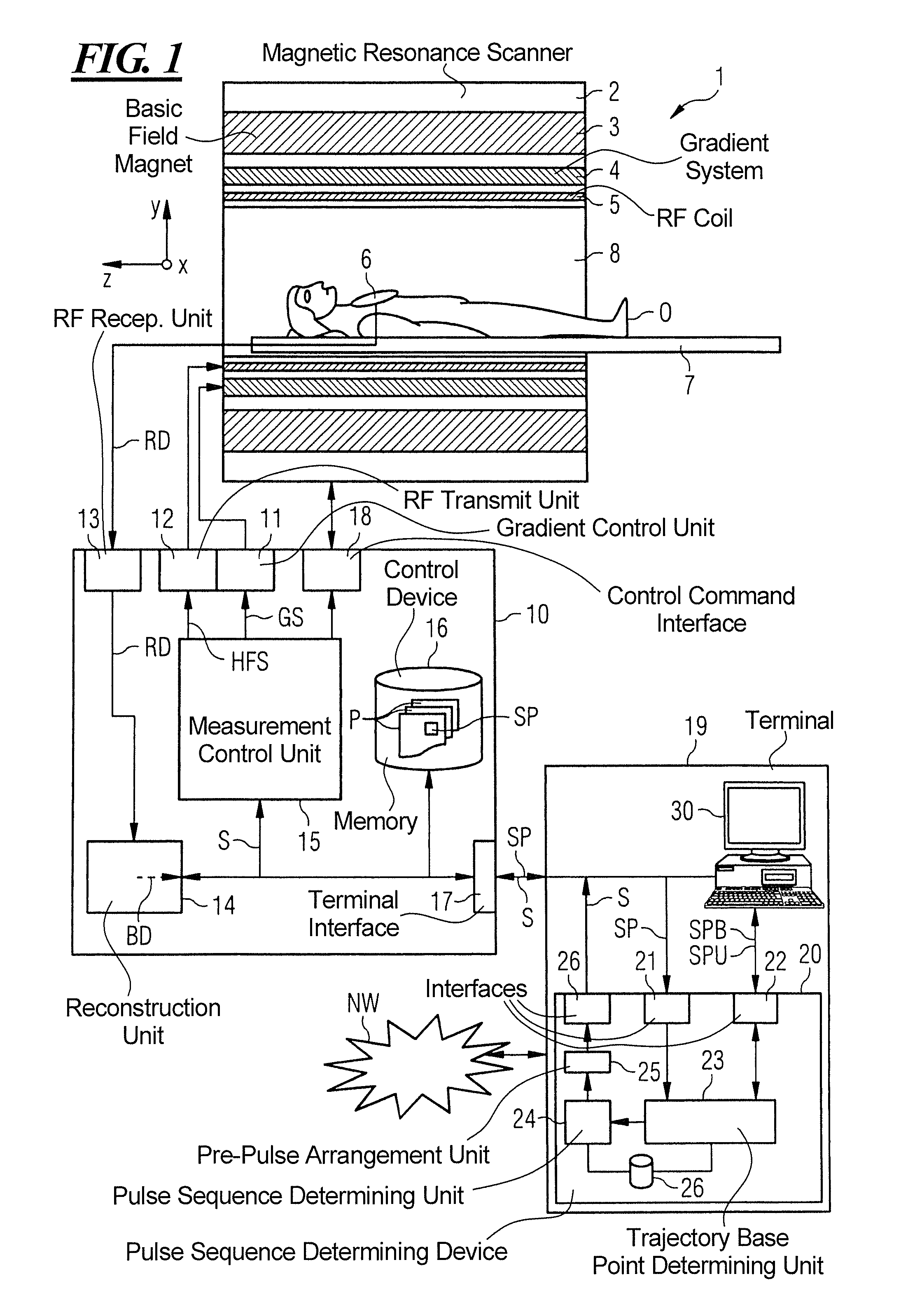 Method and magnetic resonance apparatus for determining a pulse sequence