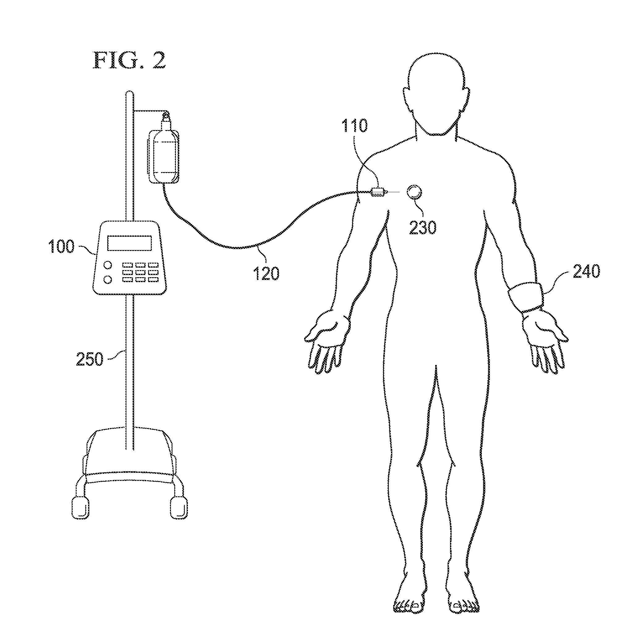 Method, apparatus and system for automatic treatment of pain