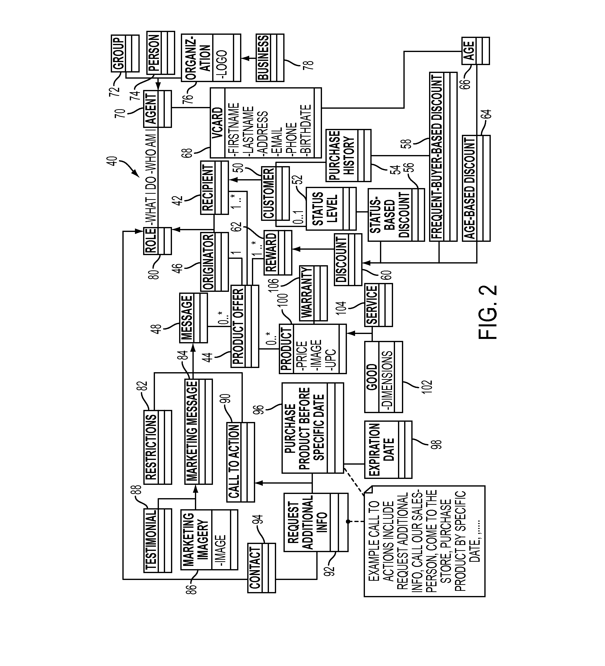 Method for automatically visualizing and describing the logic of a variable-data campaign