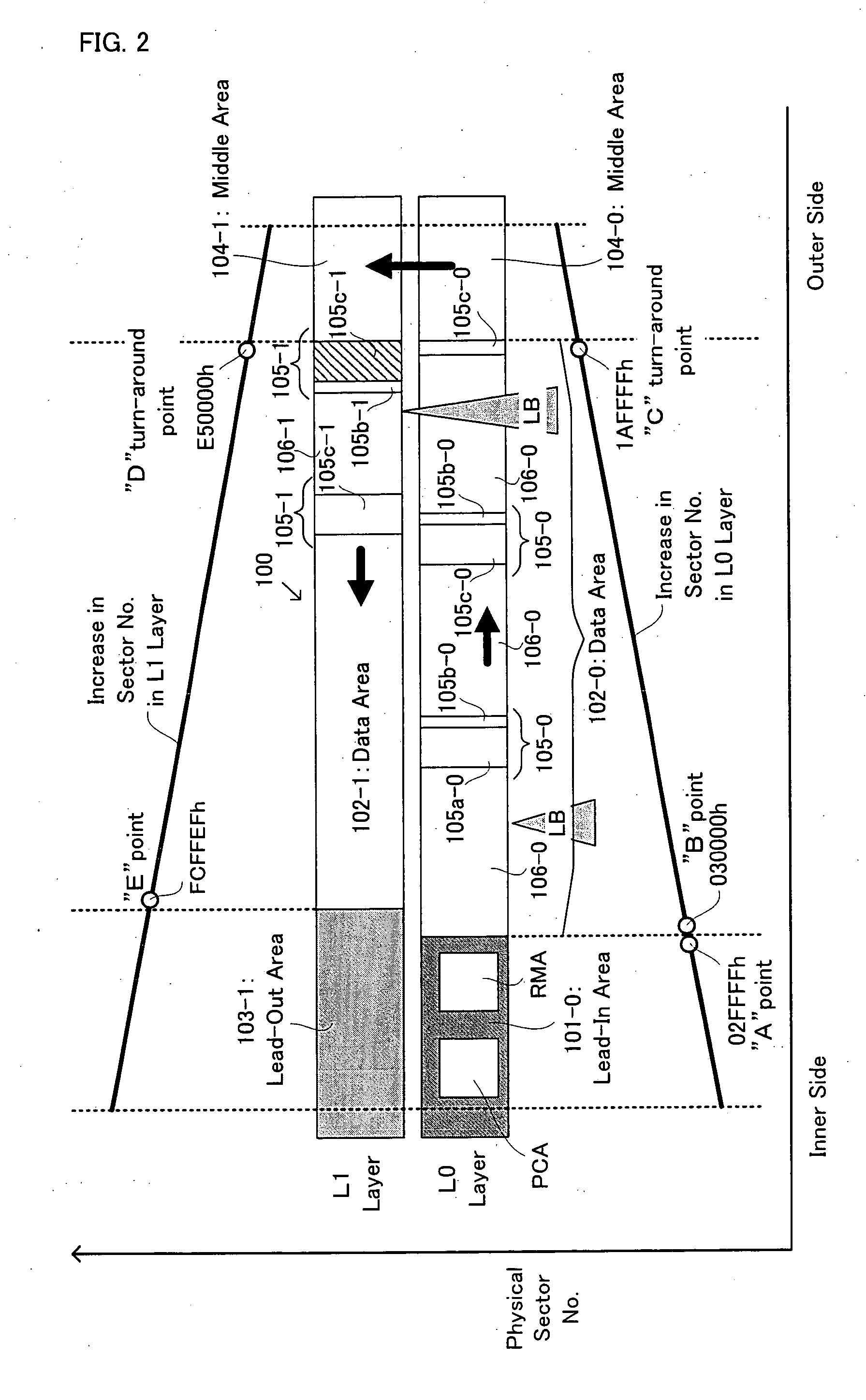 Information recording device and method