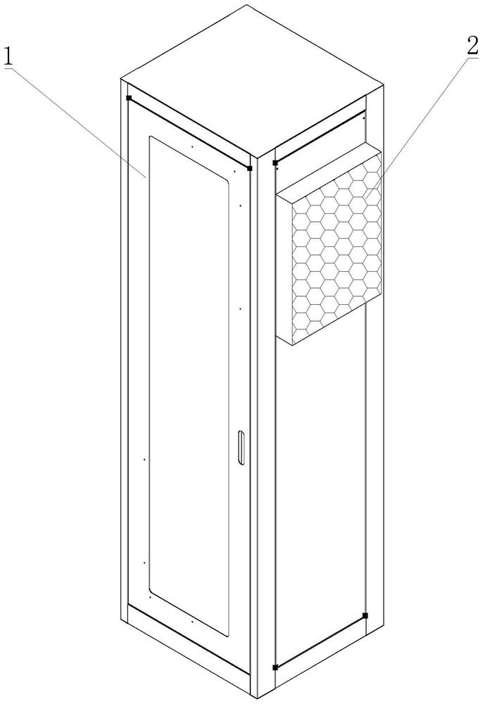 An intelligent noise reduction cabinet for servers