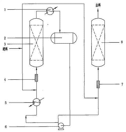 C4 two-stage hydrogenation device and process in catalytic thermal cracking to ethylene