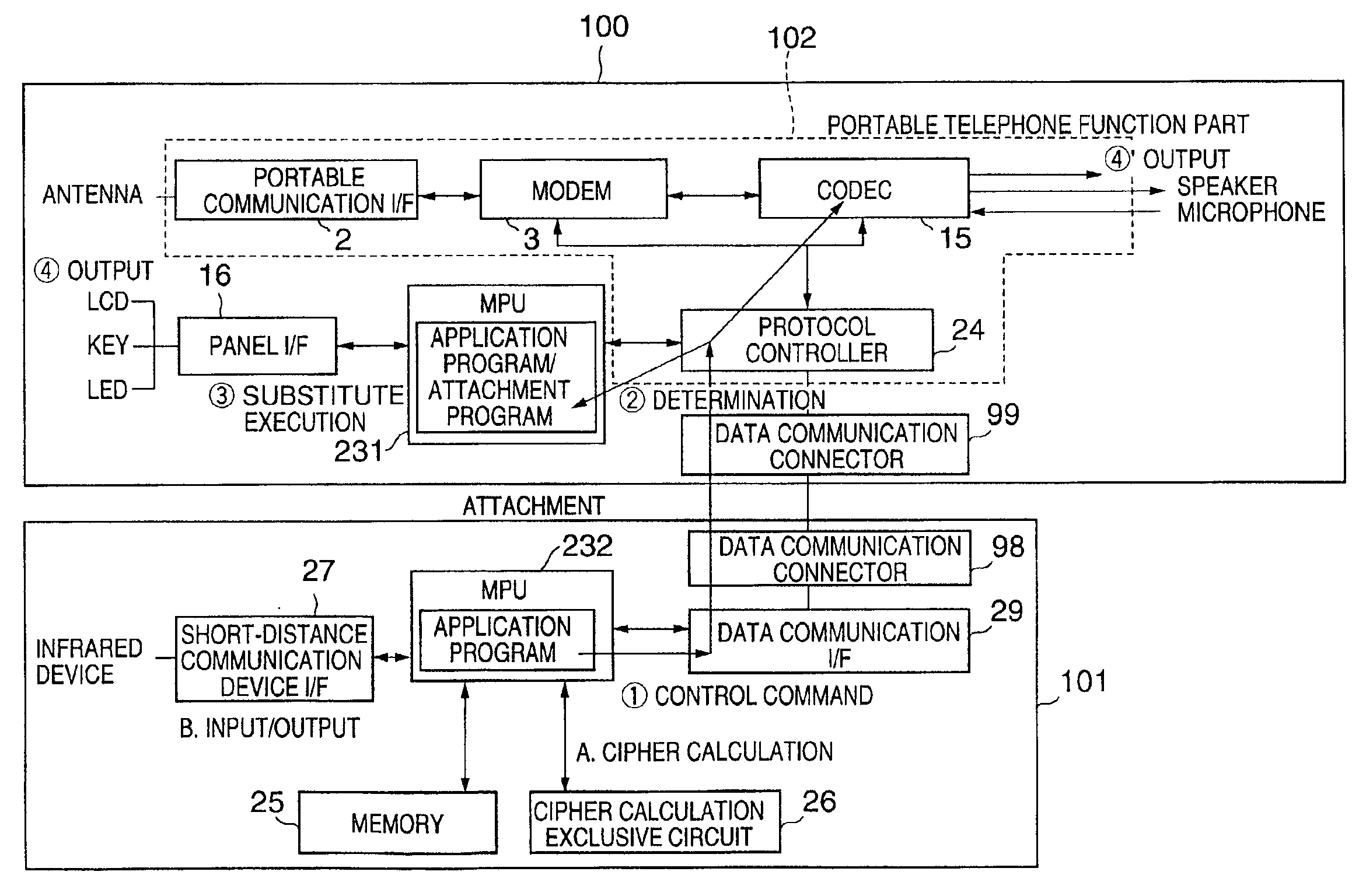Portable communication device and system using the portable communication device and attachment for a portable communication device