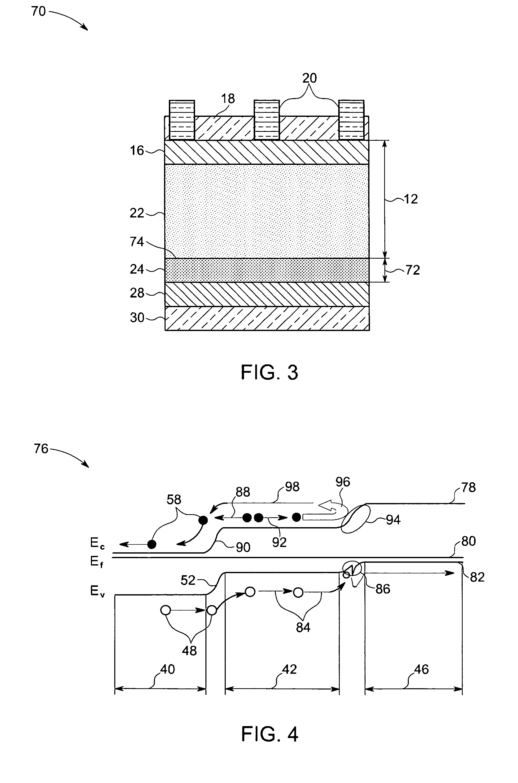 Surface passivated photovoltaic devices