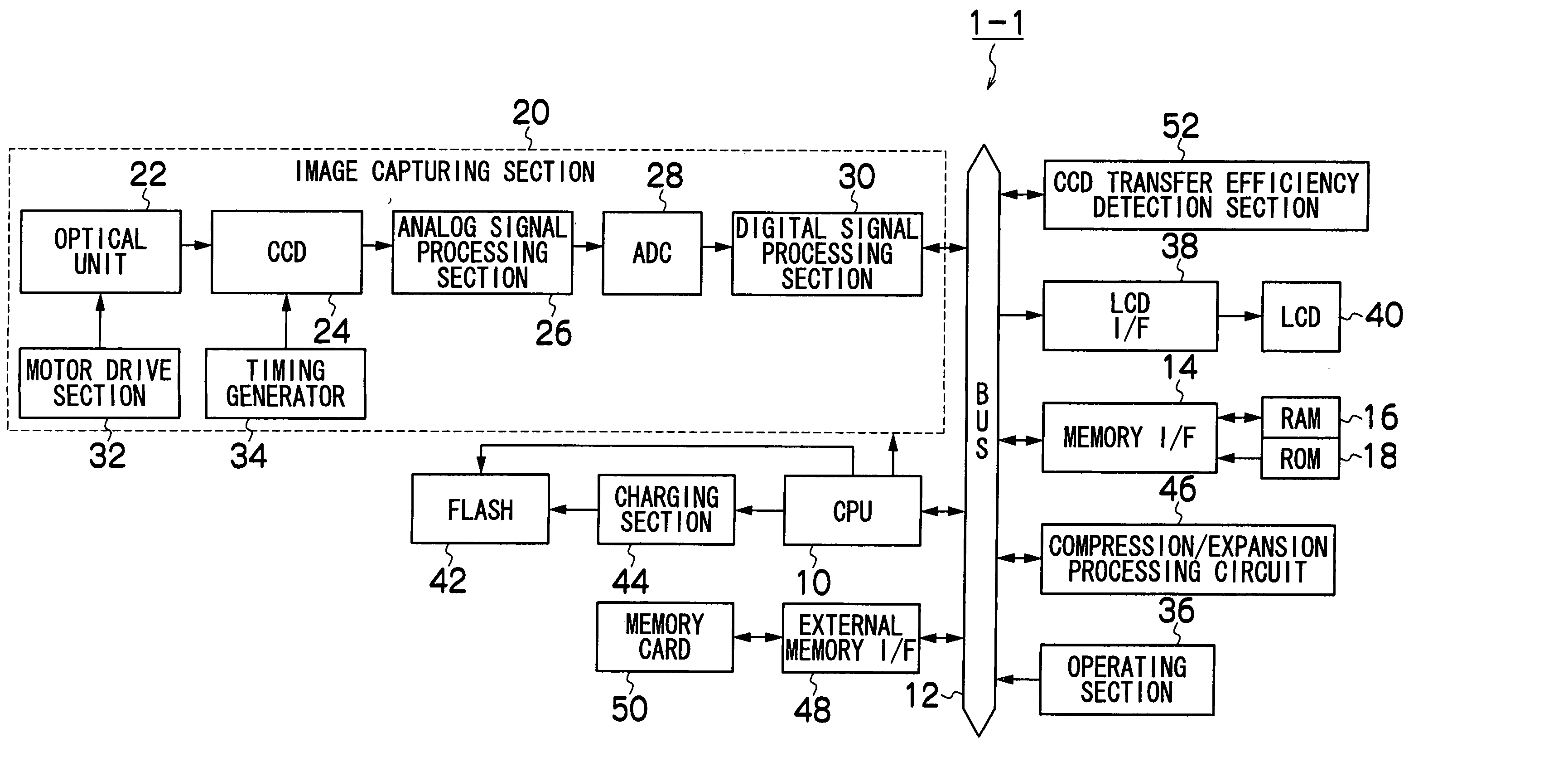 Signal processing method for image capturing apparatus, and image capturing apparatus